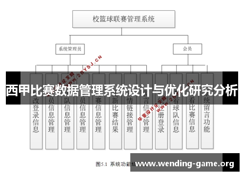 西甲比赛数据管理系统设计与优化研究分析 西甲比赛数据管理系统设计与优化研究分析