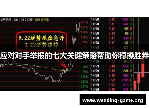 应对对手举报的七大关键策略帮助你稳操胜券 应对对手举报的七大关键策略帮助你稳操胜券