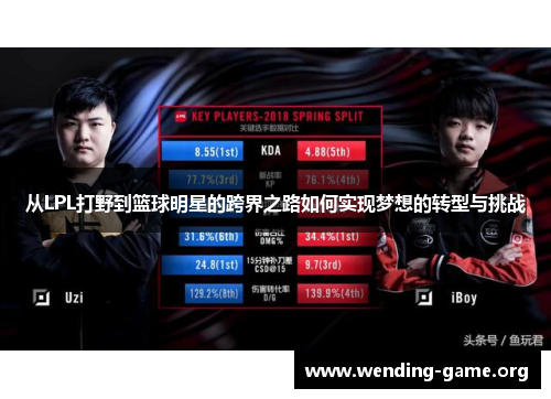从LPL打野到篮球明星的跨界之路如何实现梦想的转型与挑战