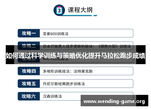 如何通过科学训练与策略优化提升马拉松跑步成绩