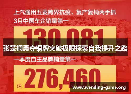 张楚桐勇夺铜牌突破极限探索自我提升之路 张楚桐勇夺铜牌突破极限探索自我提升之路