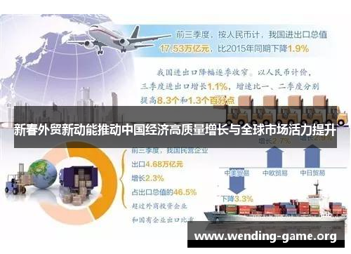 新春外贸新动能推动中国经济高质量增长与全球市场活力提升 新春外贸新动能推动中国经济高质量增长与全球市场活力提升