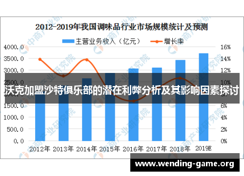 沃克加盟沙特俱乐部的潜在利弊分析及其影响因素探讨