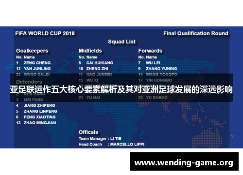 亚足联运作五大核心要素解析及其对亚洲足球发展的深远影响