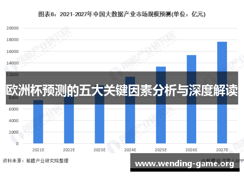 欧洲杯预测的五大关键因素分析与深度解读 欧洲杯预测的五大关键因素分析与深度解读