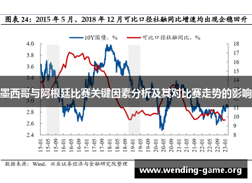 墨西哥与阿根廷比赛关键因素分析及其对比赛走势的影响 墨西哥与阿根廷比赛关键因素分析及其对比赛走势的影响