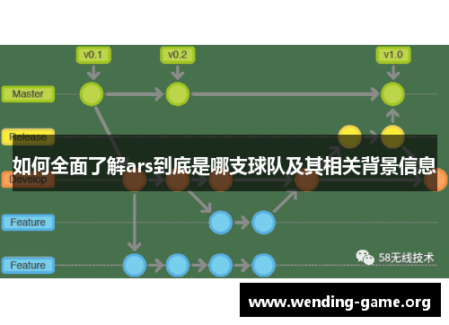 如何全面了解ars到底是哪支球队及其相关背景信息 如何全面了解ars到底是哪支球队及其相关背景信息