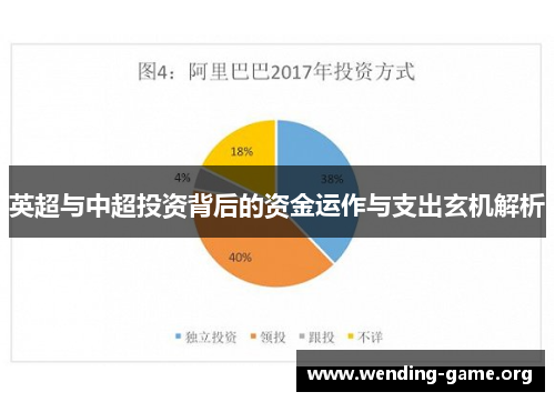 英超与中超投资背后的资金运作与支出玄机解析