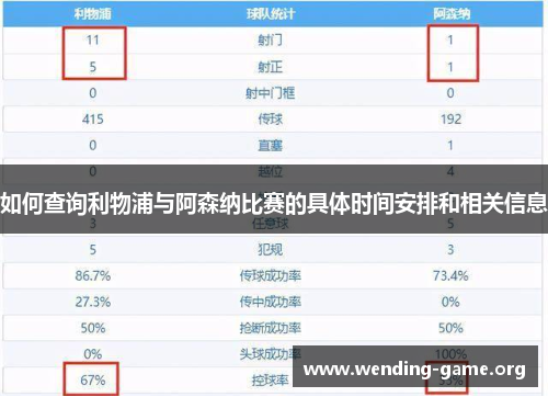 如何查询利物浦与阿森纳比赛的具体时间安排和相关信息