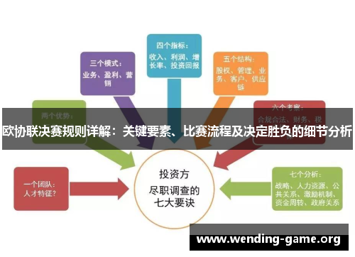 欧协联决赛规则详解:关键要素、比赛流程及决定胜负的细节分析 欧协联决赛规则详解:关键要素、比赛流程及决定胜负的细节分析